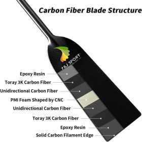 zj carbon 03
